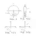 Fig. 06 - METHOD FOR MANEUVERING A YACHT