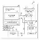 Fig. 01 - Methods for determining optimum power supply voltages for radio-frequency power amplifier circuitry