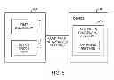 Fig. 07 - Methods for determining optimum power supply voltages for radio-frequency power amplifier circuitry