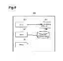 Fig. 07 - EXCHANGE AND COMMUNICATION MANAGEMENT METHOD