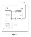 Fig. 06 - Wireless communication method and apparatus for performing home node-B identification and access restriction