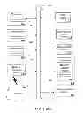 Fig. 04 - System and apparatus for managing calls