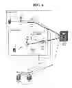 Fig. 07 - Method for setting up a channel between femto base stations