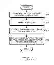 Fig. 07 - Method and apparatus for beam allocation in wireless communication system