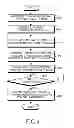 Fig. 08 - Method and apparatus for beam allocation in wireless communication system
