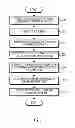 Fig. 09 - Method and apparatus for beam allocation in wireless communication system