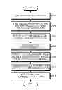 Fig. 01 - Apparatus and method for beam selecting in beamformed wireless communication system