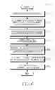 Fig. 07 - Apparatus and method for beam selecting in beamformed wireless communication system