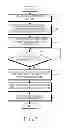 Fig. 08 - Apparatus and method for beam selecting in beamformed wireless communication system