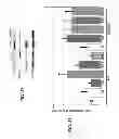 Fig. 25 - Saposin-A derived peptides and uses thereof