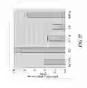 Fig. 27 - Saposin-A derived peptides and uses thereof