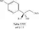 Fig. 2139 - SUBSTITUTED PIPERAZINES AS CB1 ANTAGONISTS