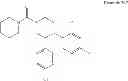 Fig. 586 - SUBSTITUTED PIPERAZINES AS CB1 ANTAGONISTS