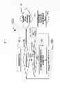 Fig. 06 - Systems and methods for controlling vacuum within phacoemulsification systems
