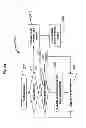 Fig. 07 - Systems and methods for controlling vacuum within phacoemulsification systems