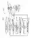 Fig. 09 - Systems and methods for controlling vacuum within phacoemulsification systems