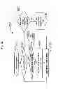 Fig. 13 - Systems and methods for controlling vacuum within phacoemulsification systems