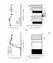 Fig. 02 - METHOD OF TREATING MULTIPLE SCLEROSIS