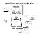 Fig. 06 - Patient temperature control catheter with outer sleeve cooled by inner sleeve