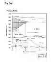 Fig. 06 - Co-based alloys for biomedical applications and stent