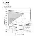 Fig. 07 - Co-based alloys for biomedical applications and stent
