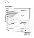 Fig. 08 - Co-based alloys for biomedical applications and stent