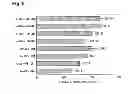 Fig. 09 - Co-based alloys for biomedical applications and stent
