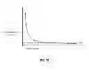 Fig. 25 - Prosthetic joint assembly and prosthetic joint member