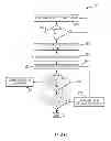 Fig. 07 - Protective mechanism for an electronic device