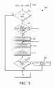 Fig. 22 - Protective mechanism for an electronic device