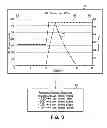 Fig. 04 - Fluid-cooled computer system with proactive cooling control using power consumption trend analysis