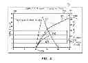 Fig. 05 - Fluid-cooled computer system with proactive cooling control using power consumption trend analysis
