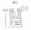 Fig. 02 - SYSTEM FOR CONTROLLING A TORQUE TRANSFER ACTUATOR WITH MULTIPLE MODES OF OPERATION