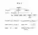 Fig. 08 - STATIC FAULT TREE ANALYSIS SYSTEM AND METHOD FROM SYSTEM MODELS