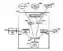 Fig. 01 - Systems and methods for data collection and providing coupons at a point of return