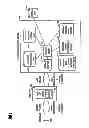 Fig. 02 - Systems and methods for data collection and providing coupons at a point of return