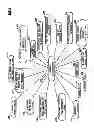 Fig. 07 - Systems and methods for data collection and providing coupons at a point of return