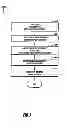 Fig. 08 - Systems and methods for data collection and providing coupons at a point of return