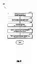 Fig. 09 - Systems and methods for data collection and providing coupons at a point of return