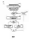 Fig. 10 - Systems and methods for data collection and providing coupons at a point of return