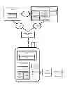 Fig. 01 - One-click offline buying