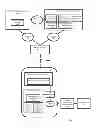 Fig. 02 - One-click offline buying