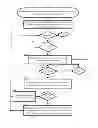 Fig. 04 - One-click offline buying