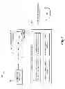 Fig. 03 - Synchronizing digital content