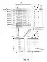 Fig. 02 - Block compression of tables with repeated values