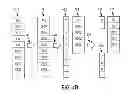 Fig. 07 - Block compression of tables with repeated values