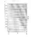 Fig. 09 - Block compression of tables with repeated values