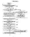 Fig. 10 - Information management method and information management apparatus