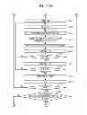 Fig. 13 - Information management method and information management apparatus