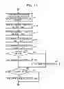 Fig. 14 - Information management method and information management apparatus